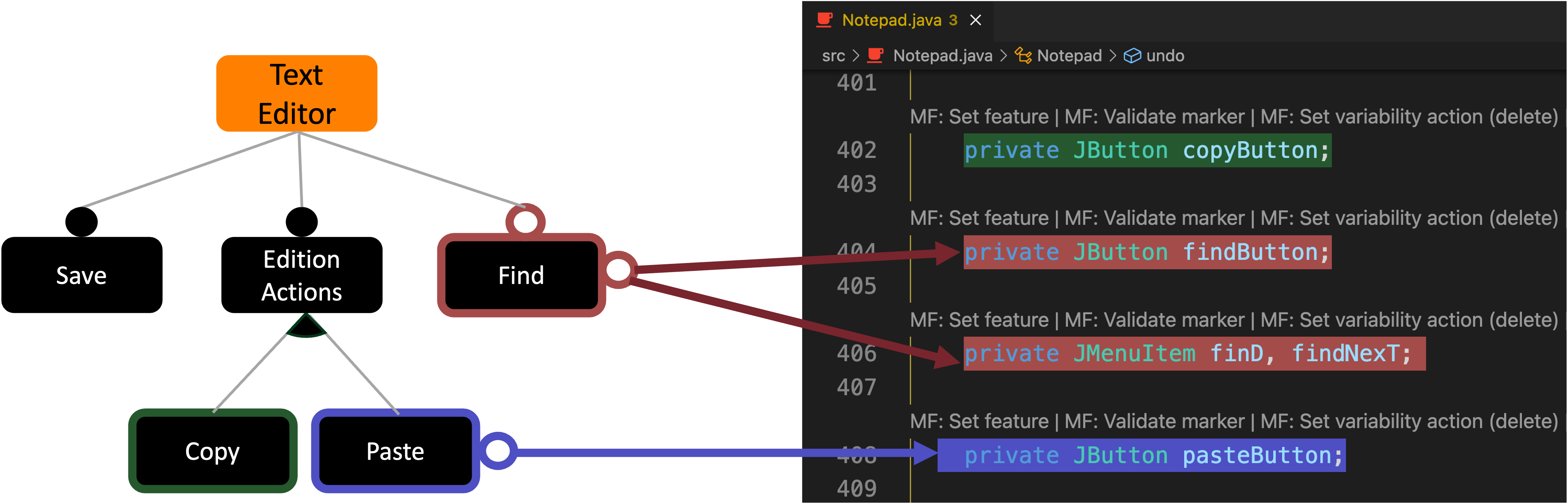 Forge Documentation